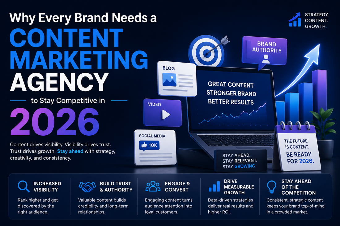 Why Every Brand Needs a Content Marketing Agency to Stay Competitive in 2026